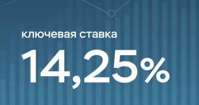 Ключевая ставка — 14,25% Ключевая ставка — 14,25%