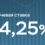 Ключевая ставка — 14,25%