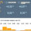 5️ фактов об инфляции в Коми