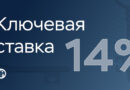 Ключевая ставка — 14% Ключевая ставка — 14%