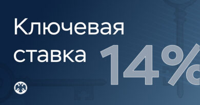 Ключевая ставка — 14% Ключевая ставка — 14%